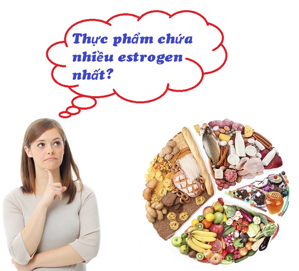 thực phẩm giàu estrogen tự nhiên nhất, thực phẩm chứa nhiều estrogen nhất, những thực phẩm chứa estrogen